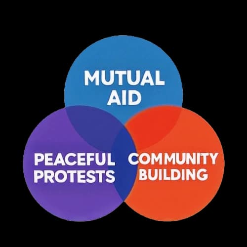 Pillars of Change Logo